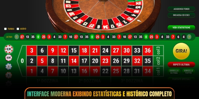 Interface moderna exibindo estatísticas e histórico completo